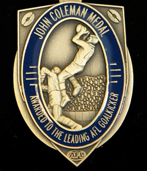 coleman medal odds|AFL Coleman Medal betting odds .
